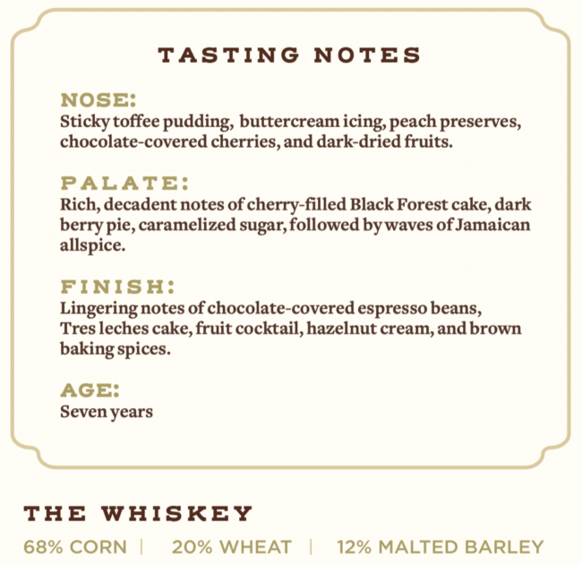Wyoming Whiskey tasting notes